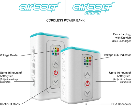 Airbolt Mini Battery Power Supply